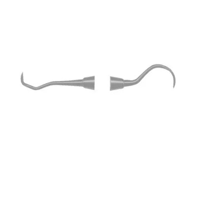 Scalers